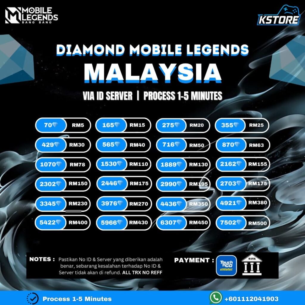 kstore pricelist mlbb my